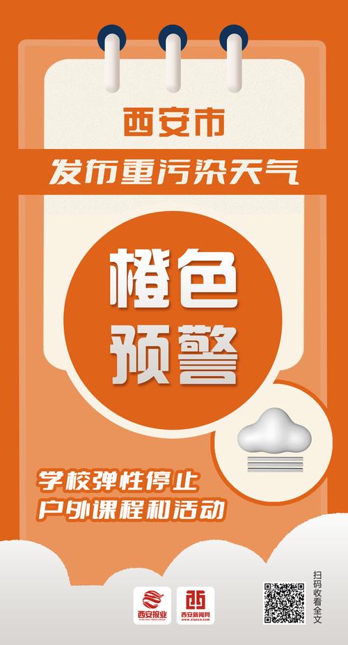 咸阳天气预气预报(咸阳天气预气预报15天)-第4张图片-文史 咸阳天气预气预报(咸阳天气预气预报15天)-第4张图片-文史
