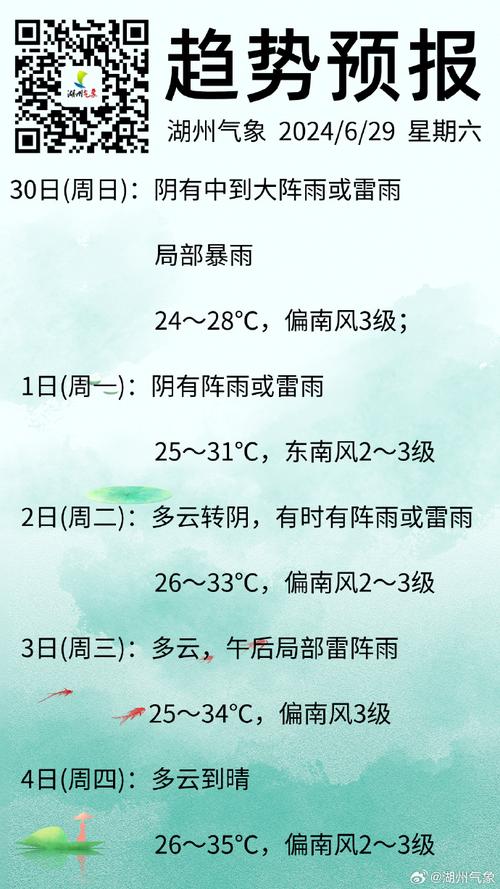 浙江湖州天气40(浙江湖州天气40度)-第3张图片-文史 浙江湖州天气40(浙江湖州天气40度)-第3张图片-文史