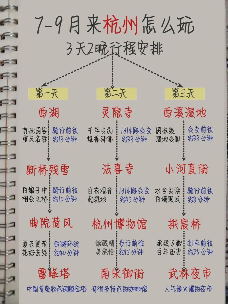 嘉兴乌镇天气预报(嘉兴乌镇天气预报40天)-第2张图片-文史 嘉兴乌镇天气预报(嘉兴乌镇天气预报40天)-第2张图片-文史