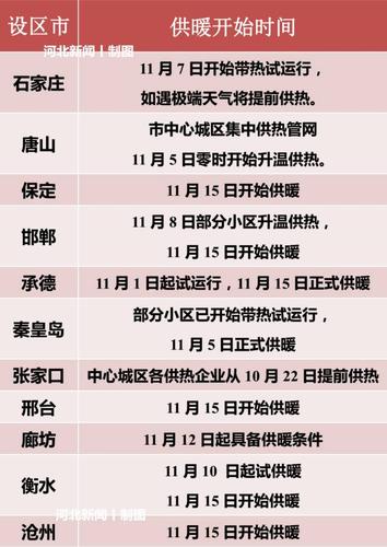 淮阳周口天气(河南周口淮阳天气预报15天查询天周)-第5张图片-文史 淮阳周口天气(河南周口淮阳天气预报15天查询天周)-第5张图片-文史
