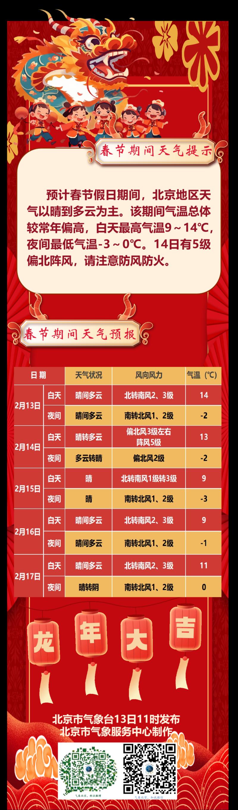 北京实时天气小时,北京实时天气小时预报-第6张图片-文史 北京实时天气小时,北京实时天气小时预报-第6张图片-文史