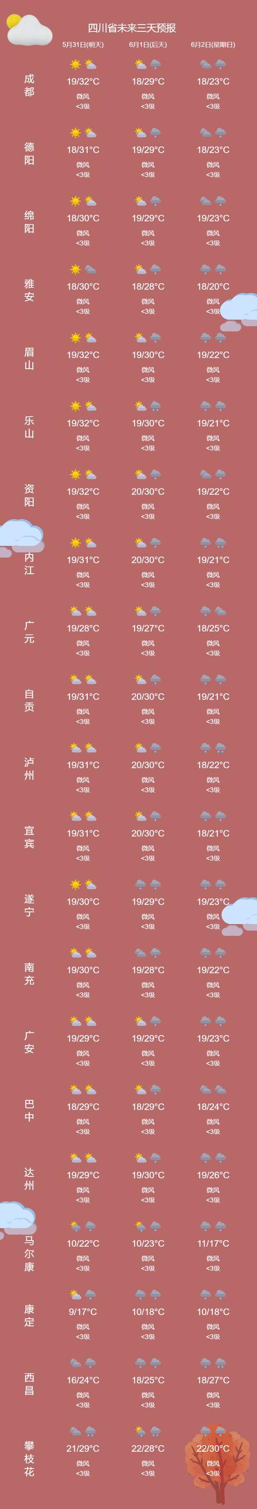 北京实时天气小时,北京实时天气小时预报-第7张图片-文史 北京实时天气小时,北京实时天气小时预报-第7张图片-文史