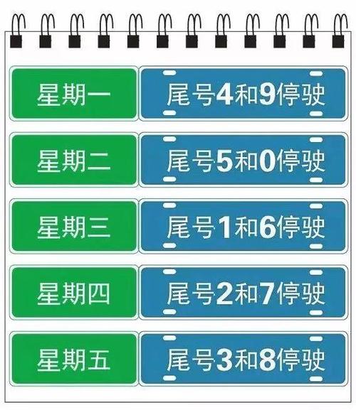 几点到几点限号,兰州市几点到几点限号-第3张图片-文史