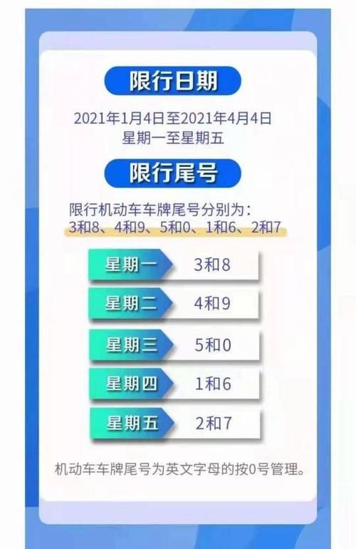 几点到几点限号,兰州市几点到几点限号-第4张图片-文史