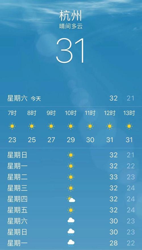 台山气象局实时天气,台山气象网-第2张图片-文史