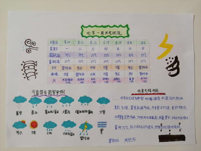 台山气象局实时天气,台山气象网-第7张图片-文史