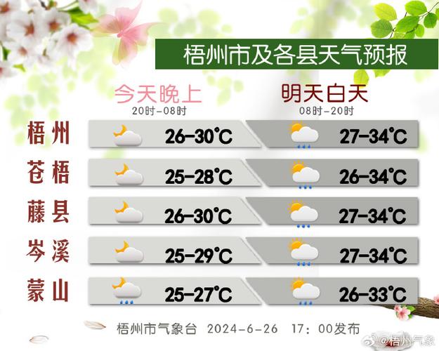 咸丰天气40天预报(咸丰 天气)-第1张图片-文史 咸丰天气40天预报(咸丰 天气)-第1张图片-文史