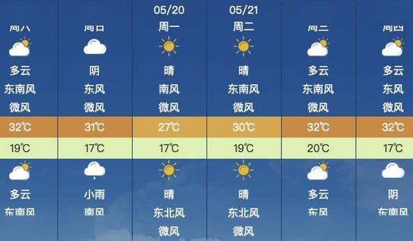 广东信宜市天气预报(广东信宜市天气预报)-第2张图片-文史 广东信宜市天气预报(广东信宜市天气预报)-第2张图片-文史