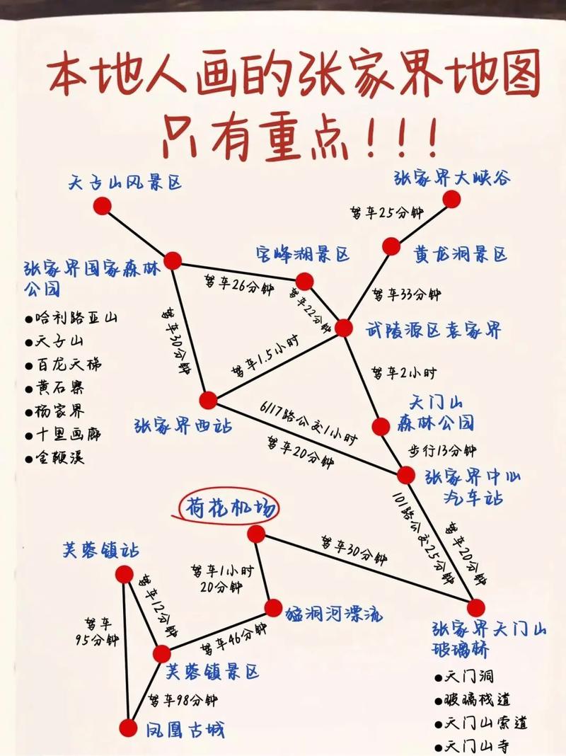 自驾游凤凰古城攻略(自驾游凤凰古城游玩攻略两日)-第2张图片-文史 自驾游凤凰古城攻略(自驾游凤凰古城游玩攻略两日)-第2张图片-文史