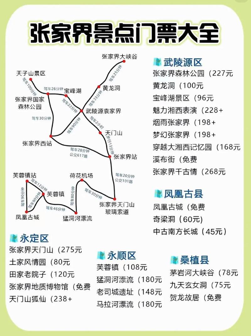 自驾游凤凰古城攻略(自驾游凤凰古城游玩攻略两日)-第3张图片-文史 自驾游凤凰古城攻略(自驾游凤凰古城游玩攻略两日)-第3张图片-文史