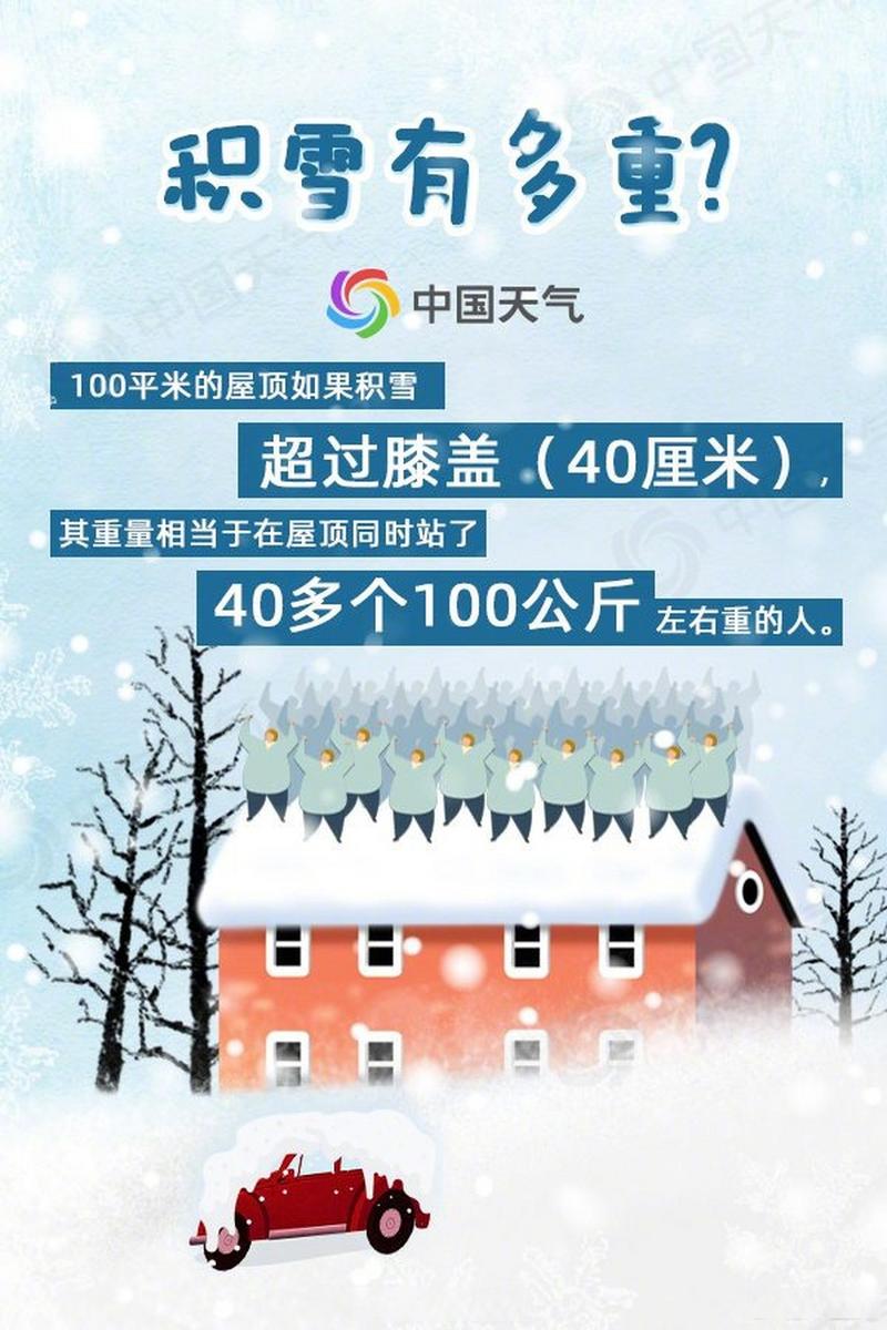 鸡泽天气预报40天,鸡泽天气实时-第4张图片-文史 鸡泽天气预报40天,鸡泽天气实时-第4张图片-文史