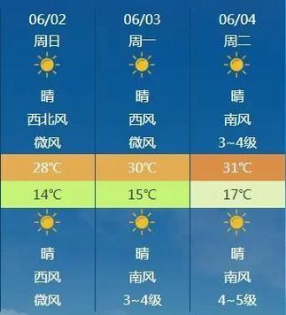 鄂尔多斯大草原天气,鄂尔多斯大草原天气预报7天查询