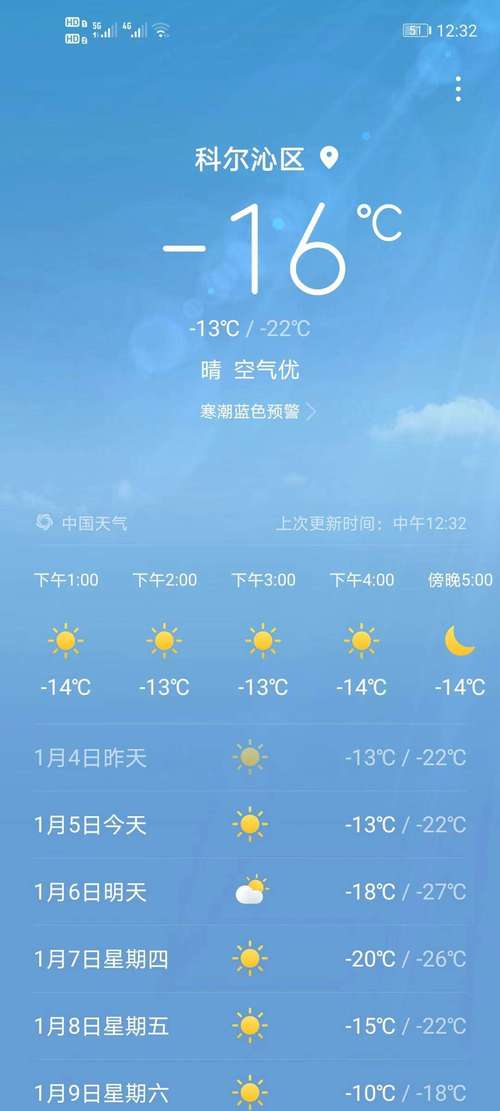 鄂尔多斯大草原天气,鄂尔多斯大草原天气预报7天查询-第5张图片-文史