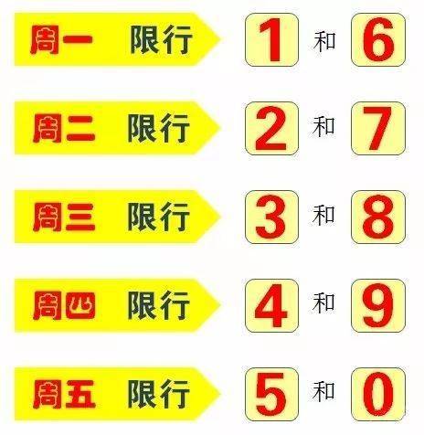 平顶山限号,平顶山限号查询-第1张图片-文史 平顶山限号,平顶山限号查询-第1张图片-文史