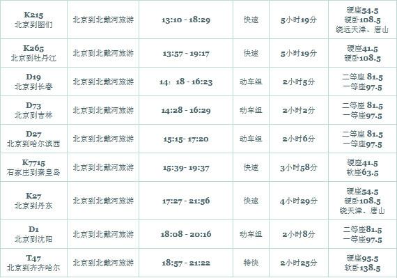 绥中天气预报今天（绥中天气情况）-第5张图片-文史