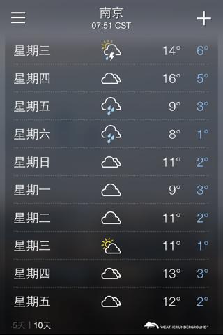 南京过去10天天气（南京过去10天天气预报查询）