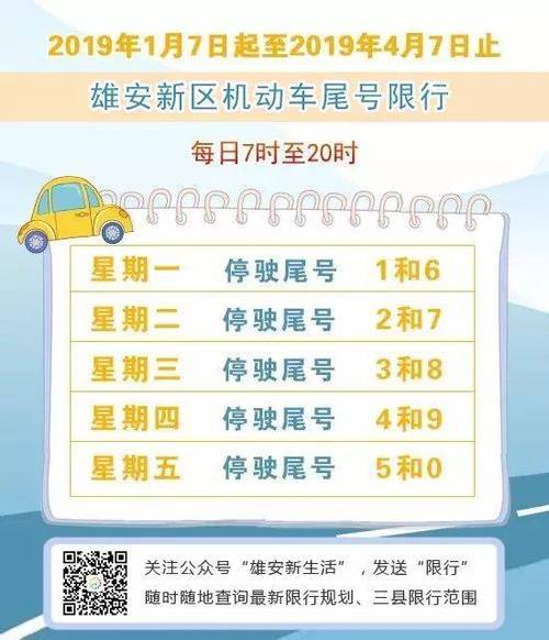 安新限号,安新限号吗今天-第2张图片-文史 安新限号,安新限号吗今天-第2张图片-文史