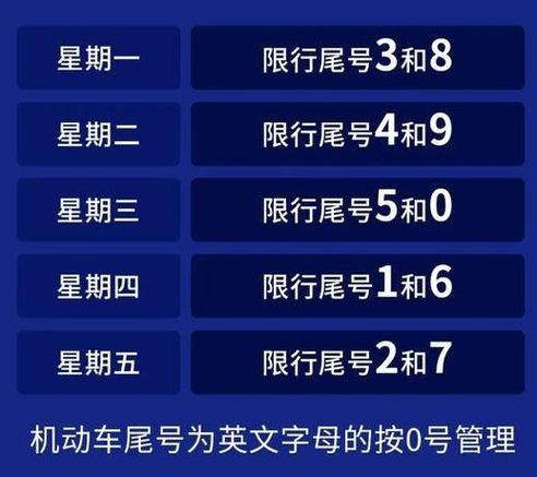 安新限号,安新限号吗今天-第6张图片-文史 安新限号,安新限号吗今天-第6张图片-文史