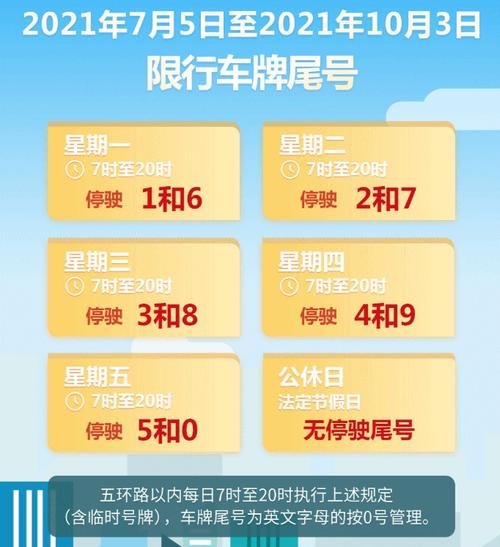 贵阳限号吗(贵阳限号吗外市车牌)-第2张图片-文史 贵阳限号吗(贵阳限号吗外市车牌)-第2张图片-文史