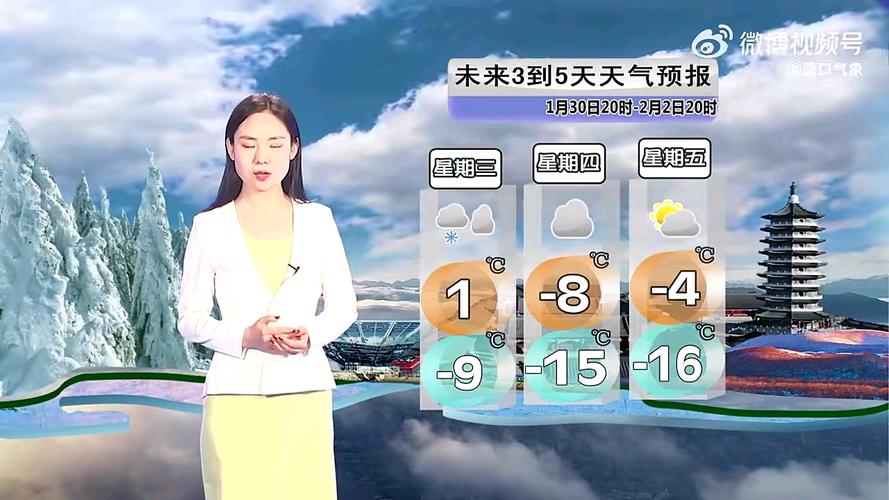 营口天气逐时预报,营口天气时时预报-第3张图片-文史