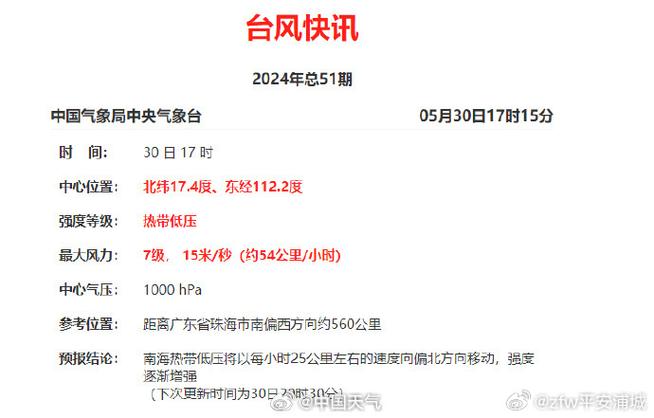 普宁天气预报台风,普宁天气预报台风情况-第4张图片-文史 普宁天气预报台风,普宁天气预报台风情况-第4张图片-文史