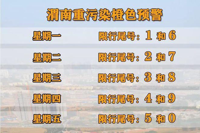 渭南限号(渭南限号区域范围)-第5张图片-文史 渭南限号(渭南限号区域范围)-第5张图片-文史