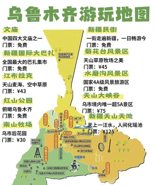 天山大峡谷一日游,天山大峡谷一日游攻略