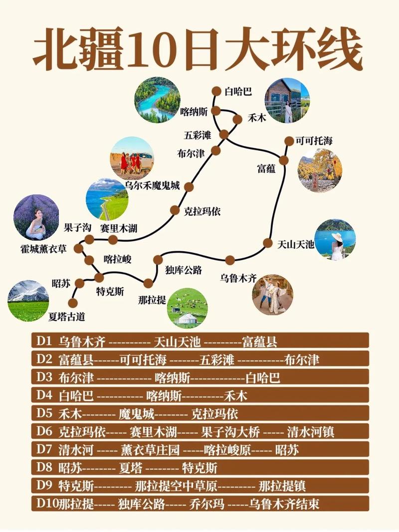 天山大峡谷一日游,天山大峡谷一日游攻略-第6张图片-文史