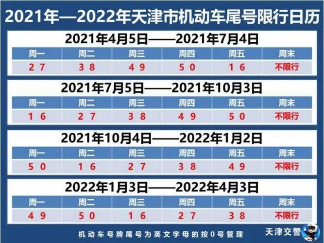 周五限号,郑州周五限号-第5张图片-文史 周五限号,郑州周五限号-第5张图片-文史