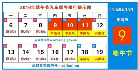 周三限号,周三限号多少北京