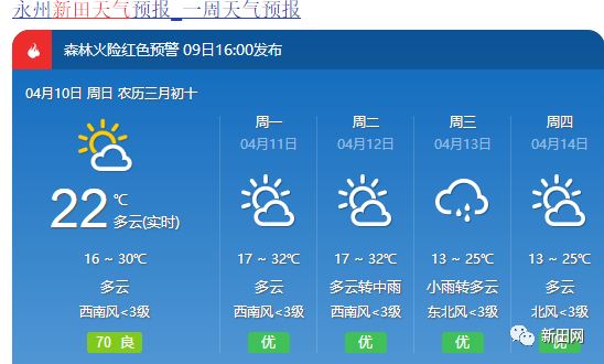 十堰一周内天气预报,十堰市一周天气-第5张图片-文史