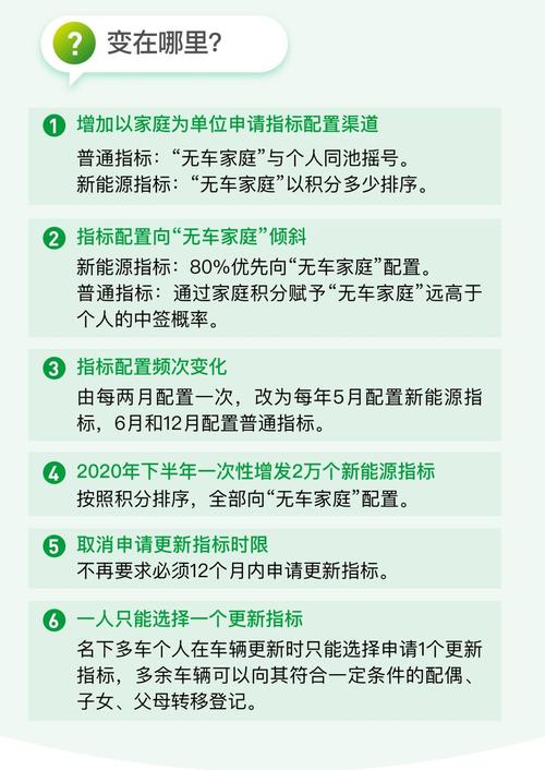 北京限号最新(北京汽车限号最新)-第2张图片-文史 北京限号最新(北京汽车限号最新)-第2张图片-文史