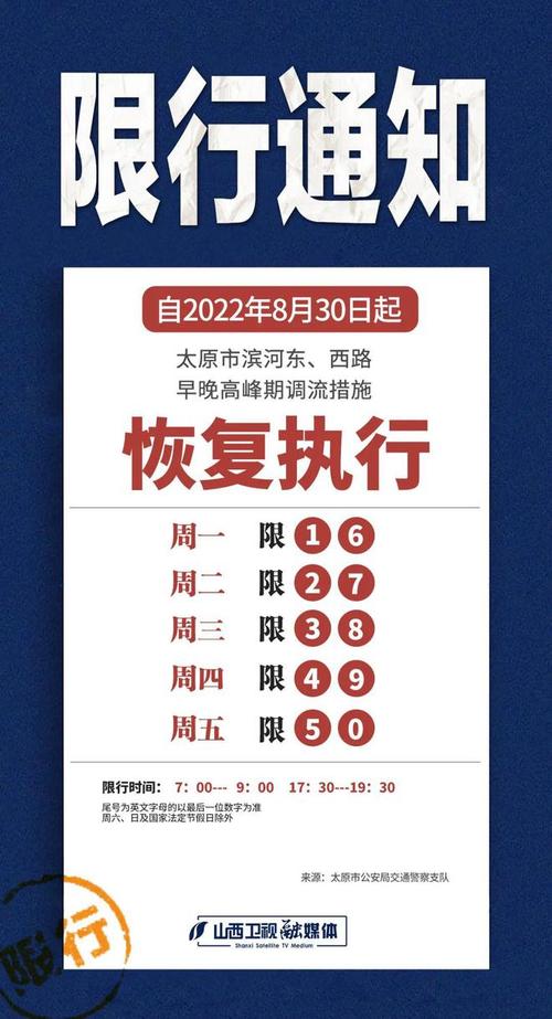 太原今天限号,太原今天限号吗限多少号外地车-第2张图片-文史 太原今天限号,太原今天限号吗限多少号外地车-第2张图片-文史