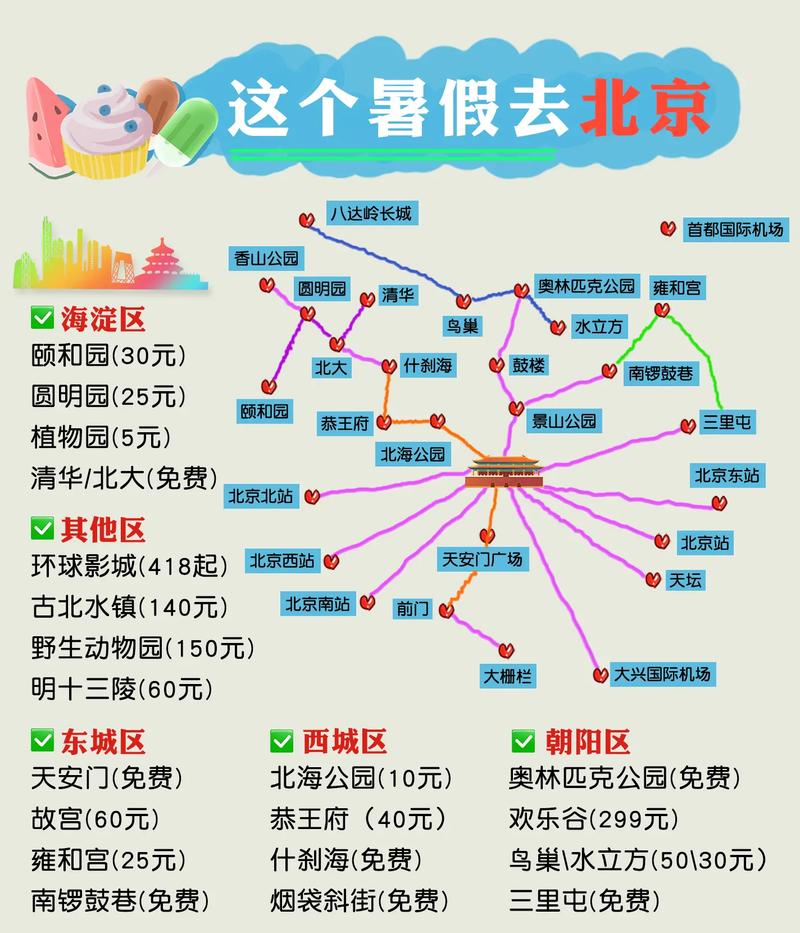 游长城最佳方案,游玩长城需要多长时间-第8张图片-文史 游长城最佳方案,游玩长城需要多长时间-第8张图片-文史