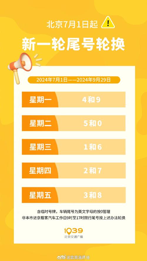 尾号限行轮换(北京尾号限行轮换)-第5张图片-文史 尾号限行轮换(北京尾号限行轮换)-第5张图片-文史