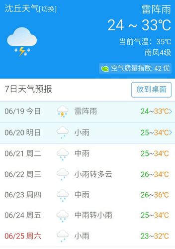 沈丘天气预报实时(沈丘天气预报15天30一天)-第2张图片-文史 沈丘天气预报实时(沈丘天气预报15天30一天)-第2张图片-文史