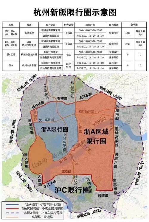 杭州限行限号(杭州限行限号吗)-第3张图片-文史 杭州限行限号(杭州限行限号吗)-第3张图片-文史