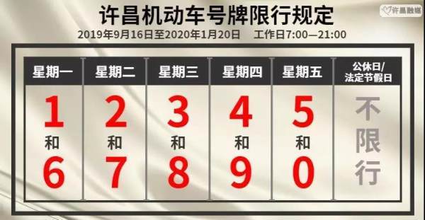 许昌限号吗,许昌限号吗2022年9月-第5张图片-文史 许昌限号吗,许昌限号吗2022年9月-第5张图片-文史