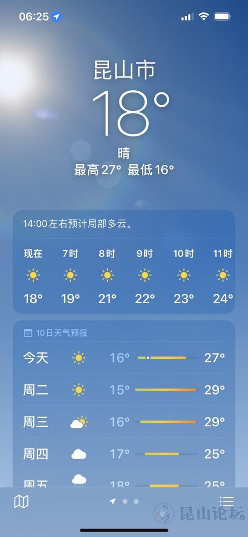 上海天气预报准确率,上海天气预报准确率多少-第3张图片-文史