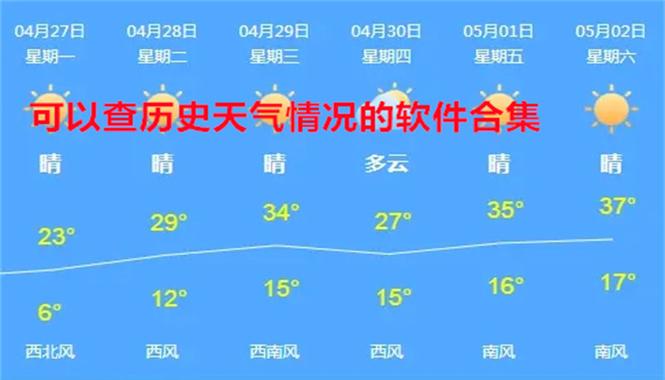 过去历史天气查询,过去一个月的天气记录怎么查询-第4张图片-文史 过去历史天气查询,过去一个月的天气记录怎么查询-第4张图片-文史