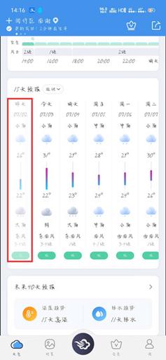 过去历史天气查询,过去一个月的天气记录怎么查询-第5张图片-文史 过去历史天气查询,过去一个月的天气记录怎么查询-第5张图片-文史