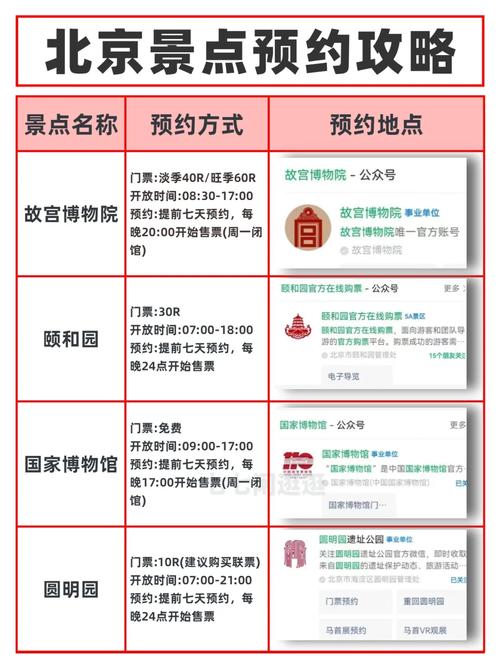途牛旅游app下载安装（下载途牛旅游官方网站）