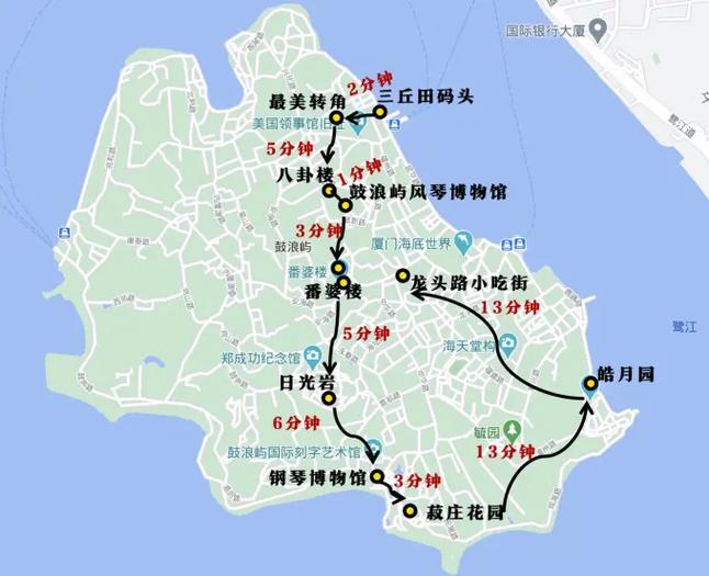 厦门到鼓浪屿,厦门到鼓浪屿怎么去