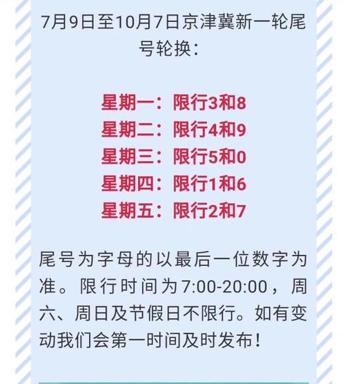 今天限号是几和几（咸阳今天限号是几和几）