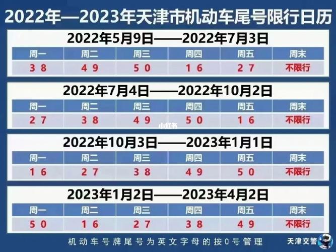 今天限号是几和几(咸阳今天限号是几和几)-第6张图片-文史 今天限号是几和几(咸阳今天限号是几和几)-第6张图片-文史