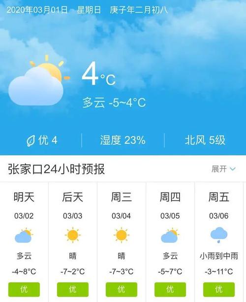怀来历史天气预报(怀来历史天气情况查询)-第6张图片-文史 怀来历史天气预报(怀来历史天气情况查询)-第6张图片-文史