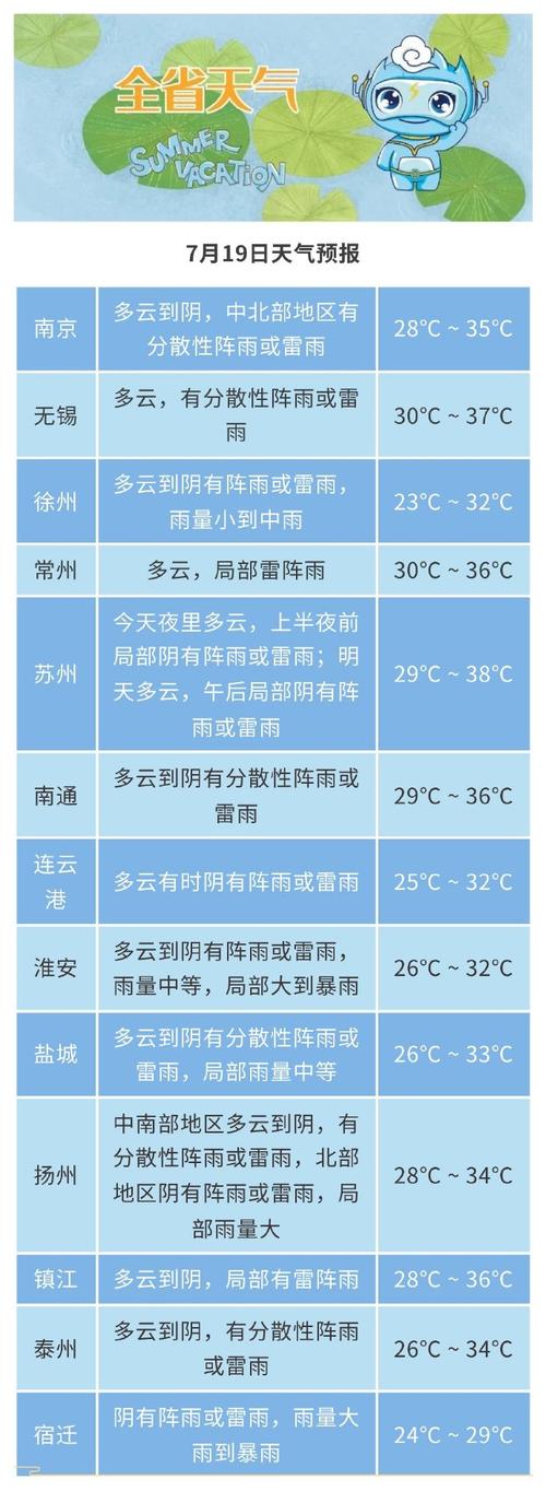 黔东南天柱天气预报,黔东南天柱天气预报查询-第1张图片-文史 黔东南天柱天气预报,黔东南天柱天气预报查询-第1张图片-文史