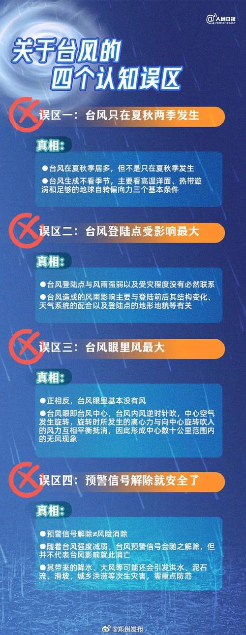 深圳天气预警怎么查(帮我查一下深圳的天气预报)-第2张图片-文史 深圳天气预警怎么查(帮我查一下深圳的天气预报)-第2张图片-文史