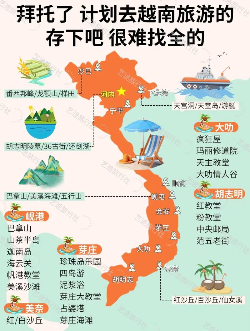 越南岘港旅游注意事项(越南岘港旅游全攻略)-第2张图片-文史 越南岘港旅游注意事项(越南岘港旅游全攻略)-第2张图片-文史