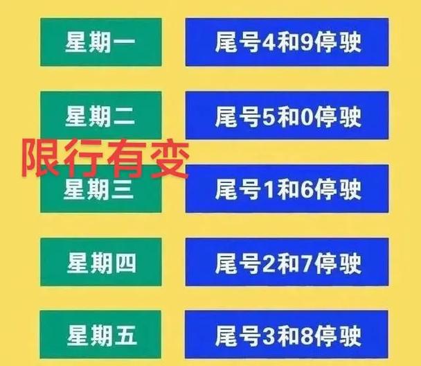 廊坊市限号,廊坊市限号吗现在-第3张图片-文史